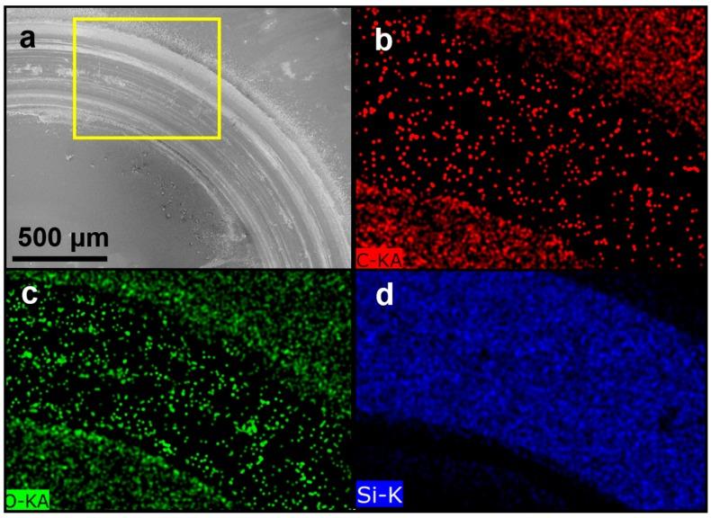 https://cdn.ncbi.nlm.nih.gov/pmc/blobs/63c8/5503078/81e926dfdab5/materials-09-00338-g003.jpg