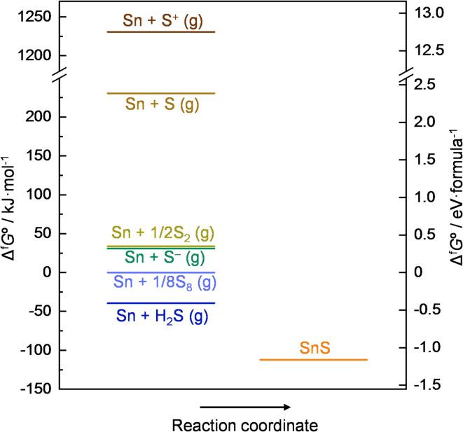 https://cdn.ncbi.nlm.nih.gov/pmc/blobs/63cf/12332127/4725fd33ace4/41598_2025_14093_Fig7_HTML.jpg