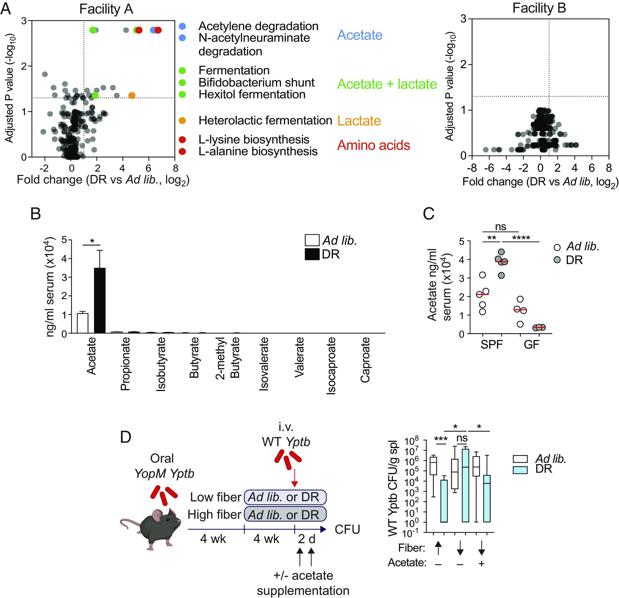 https://cdn.ncbi.nlm.nih.gov/pmc/blobs/63d0/10710091/68595ee90d2d/pnas.2304905120fig02.jpg