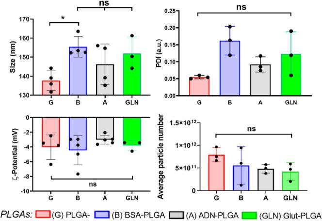 https://cdn.ncbi.nlm.nih.gov/pmc/blobs/63d8/12183577/8d466efc965b/ng5c00010_0002.jpg