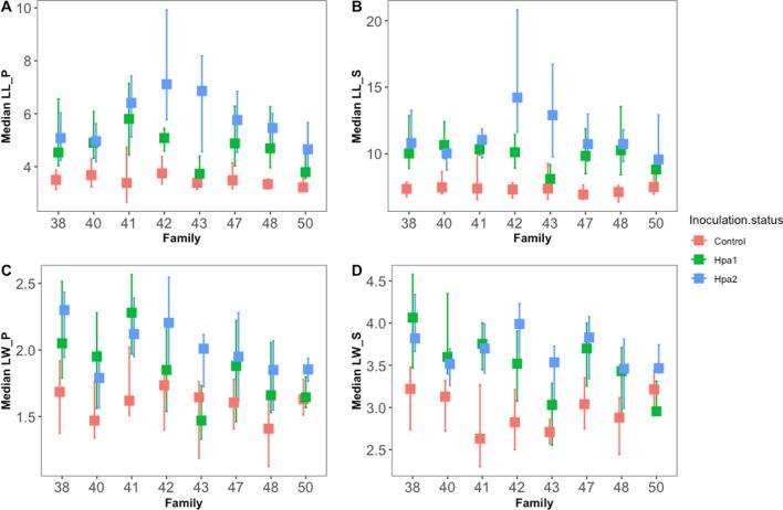 https://cdn.ncbi.nlm.nih.gov/pmc/blobs/63d9/9880357/58b000def6bc/10342_2023_1534_Fig3_HTML.jpg