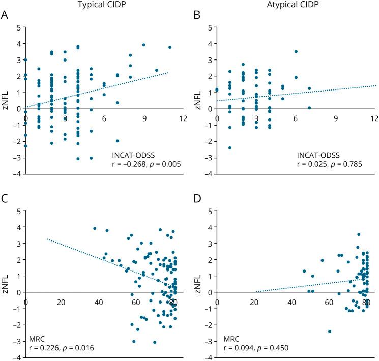 https://cdn.ncbi.nlm.nih.gov/pmc/blobs/63db/12153944/992cc0c408b8/NXI-2025-200026f2.jpg