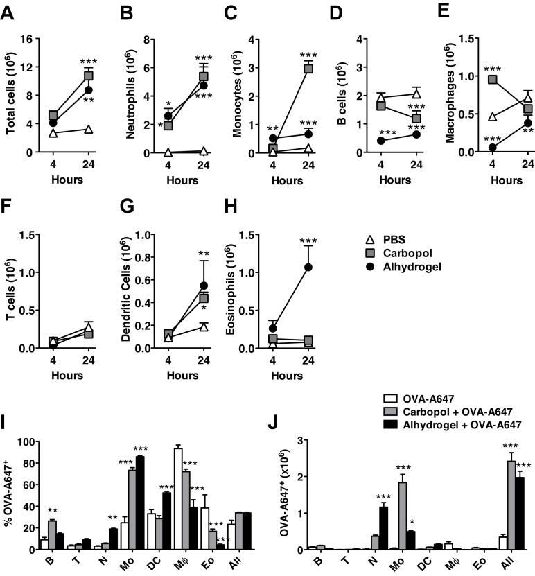 https://cdn.ncbi.nlm.nih.gov/pmc/blobs/63dc/4850248/763e2cd31c81/gr2.jpg
