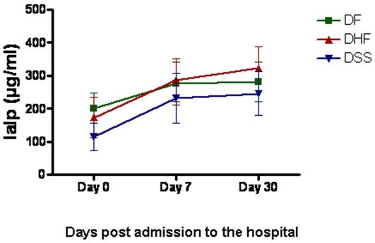 https://cdn.ncbi.nlm.nih.gov/pmc/blobs/63df/2850310/48236a3c5b99/pone.0009967.g002.jpg