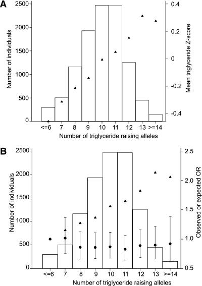 https://cdn.ncbi.nlm.nih.gov/pmc/blobs/63e0/3046819/ef0b16b02077/1008fig2.jpg