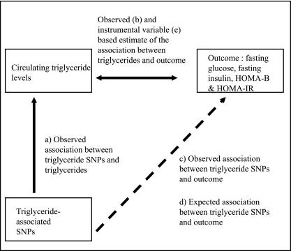 https://cdn.ncbi.nlm.nih.gov/pmc/blobs/63e0/3046819/fb0e624e5317/1008fig1.jpg