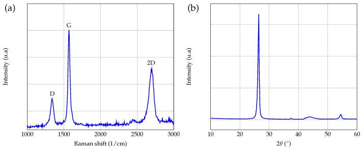 https://cdn.ncbi.nlm.nih.gov/pmc/blobs/63e1/8391775/4771121bee2c/entropy-23-00979-g002.jpg