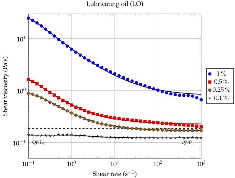 https://cdn.ncbi.nlm.nih.gov/pmc/blobs/63e1/8391775/8c9fd4f6d79a/entropy-23-00979-g007.jpg