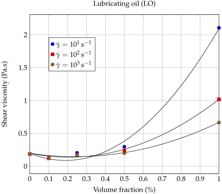 https://cdn.ncbi.nlm.nih.gov/pmc/blobs/63e1/8391775/ed5533336e8c/entropy-23-00979-g011.jpg