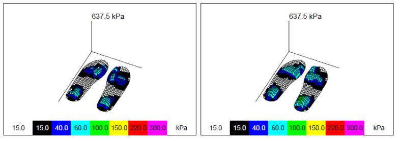 https://cdn.ncbi.nlm.nih.gov/pmc/blobs/63e6/9319716/abf39fa9d734/sensors-22-05234-g003.jpg