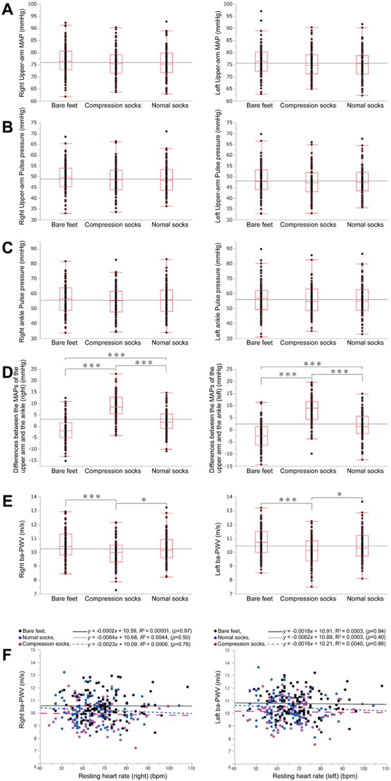 https://cdn.ncbi.nlm.nih.gov/pmc/blobs/63e9/11786638/a3d2304290cf/gr4.jpg