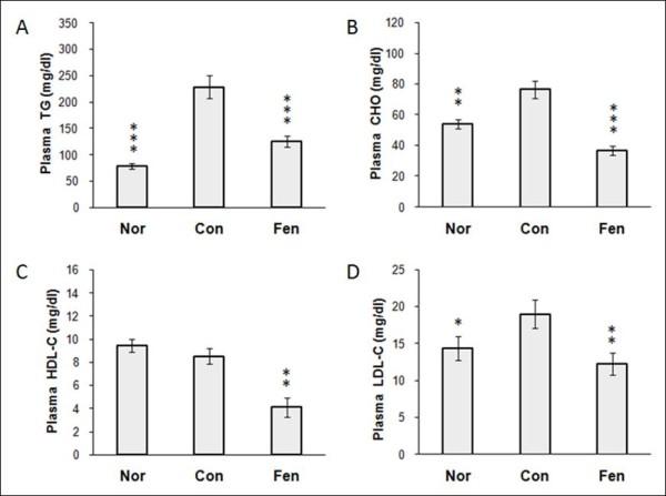 https://cdn.ncbi.nlm.nih.gov/pmc/blobs/63f2/3223503/1dffae7b1a51/1479-5876-9-176-2.jpg