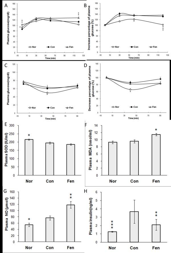 https://cdn.ncbi.nlm.nih.gov/pmc/blobs/63f2/3223503/e0f9d84f3fd3/1479-5876-9-176-1.jpg