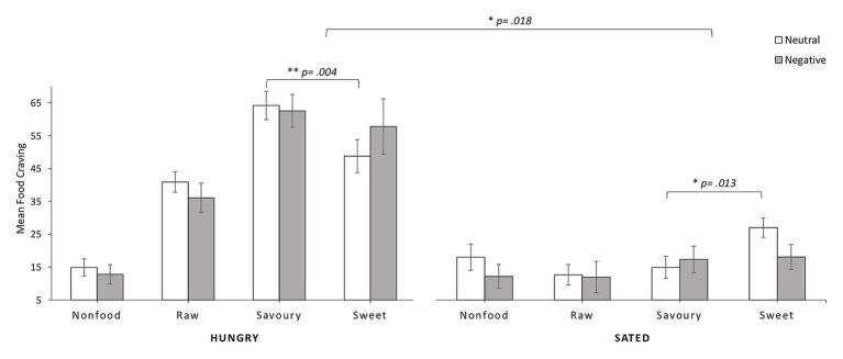 https://cdn.ncbi.nlm.nih.gov/pmc/blobs/63f2/7667273/1bc14347aef8/fpsyg-11-568908-g002.jpg