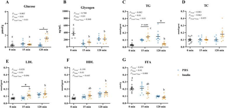 https://cdn.ncbi.nlm.nih.gov/pmc/blobs/63f6/11665691/b3ecf27929b9/gr2.jpg