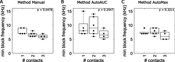 https://cdn.ncbi.nlm.nih.gov/pmc/blobs/63f7/10240787/9c5ff6fc1cf2/12984_2023_1195_Fig2_HTML.jpg