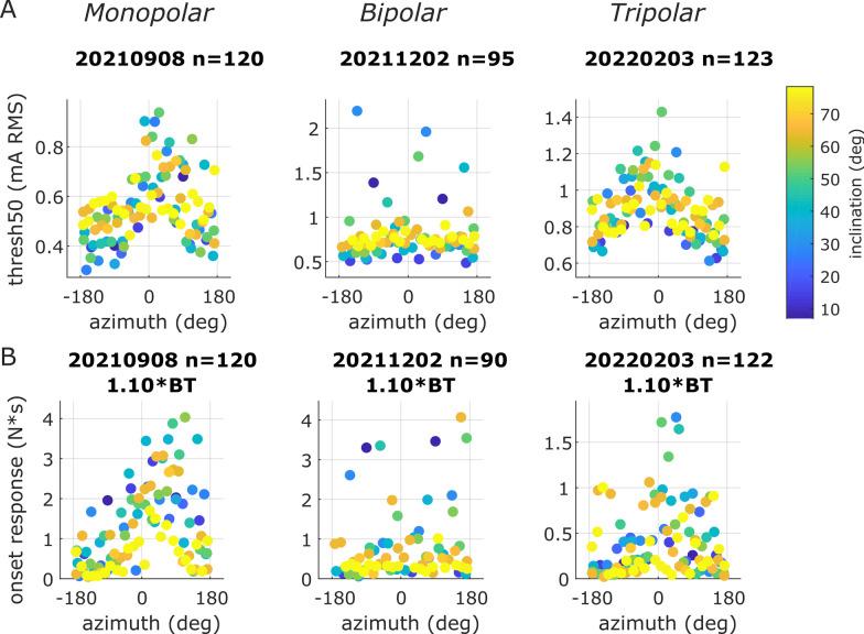 https://cdn.ncbi.nlm.nih.gov/pmc/blobs/63f7/10240787/f7d482bbe0cb/12984_2023_1195_Fig7_HTML.jpg