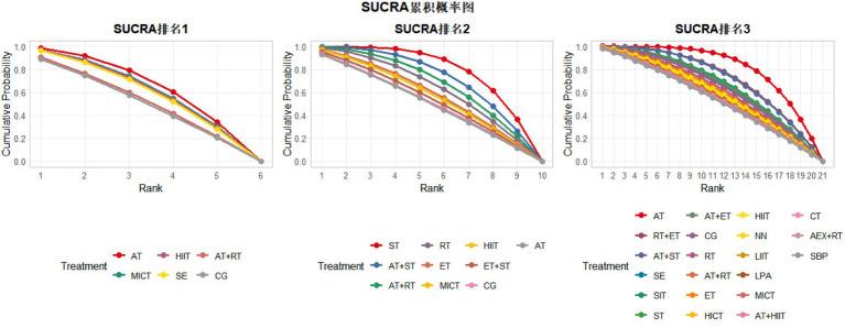 https://cdn.ncbi.nlm.nih.gov/pmc/blobs/63fa/12310449/a4ec6b446c0d/fpubh-13-1624562-g004.jpg