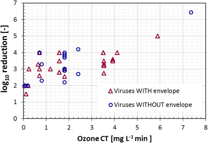 https://cdn.ncbi.nlm.nih.gov/pmc/blobs/63fc/7955572/faaf27f66e1b/gr3_lrg.jpg