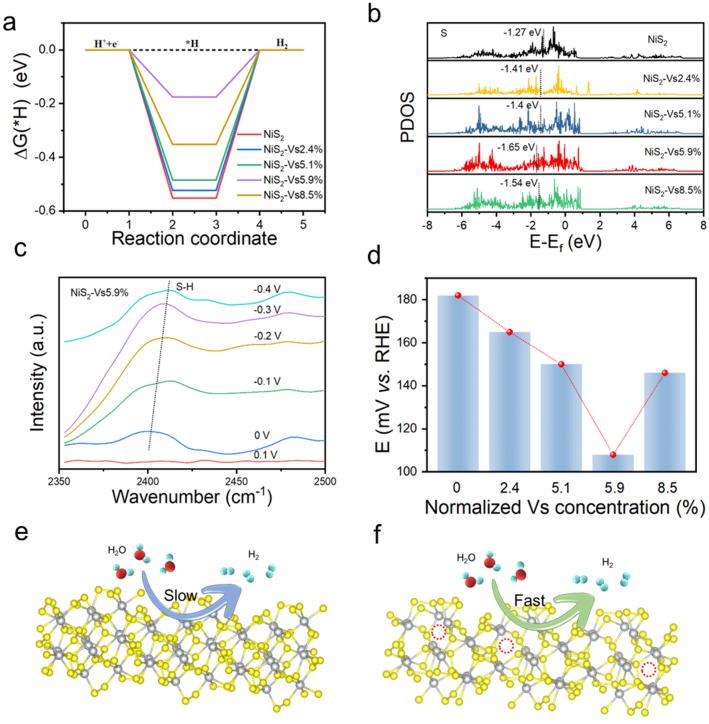 https://cdn.ncbi.nlm.nih.gov/pmc/blobs/6400/10761665/968d31ee0438/40820_2023_1291_Fig4_HTML.jpg