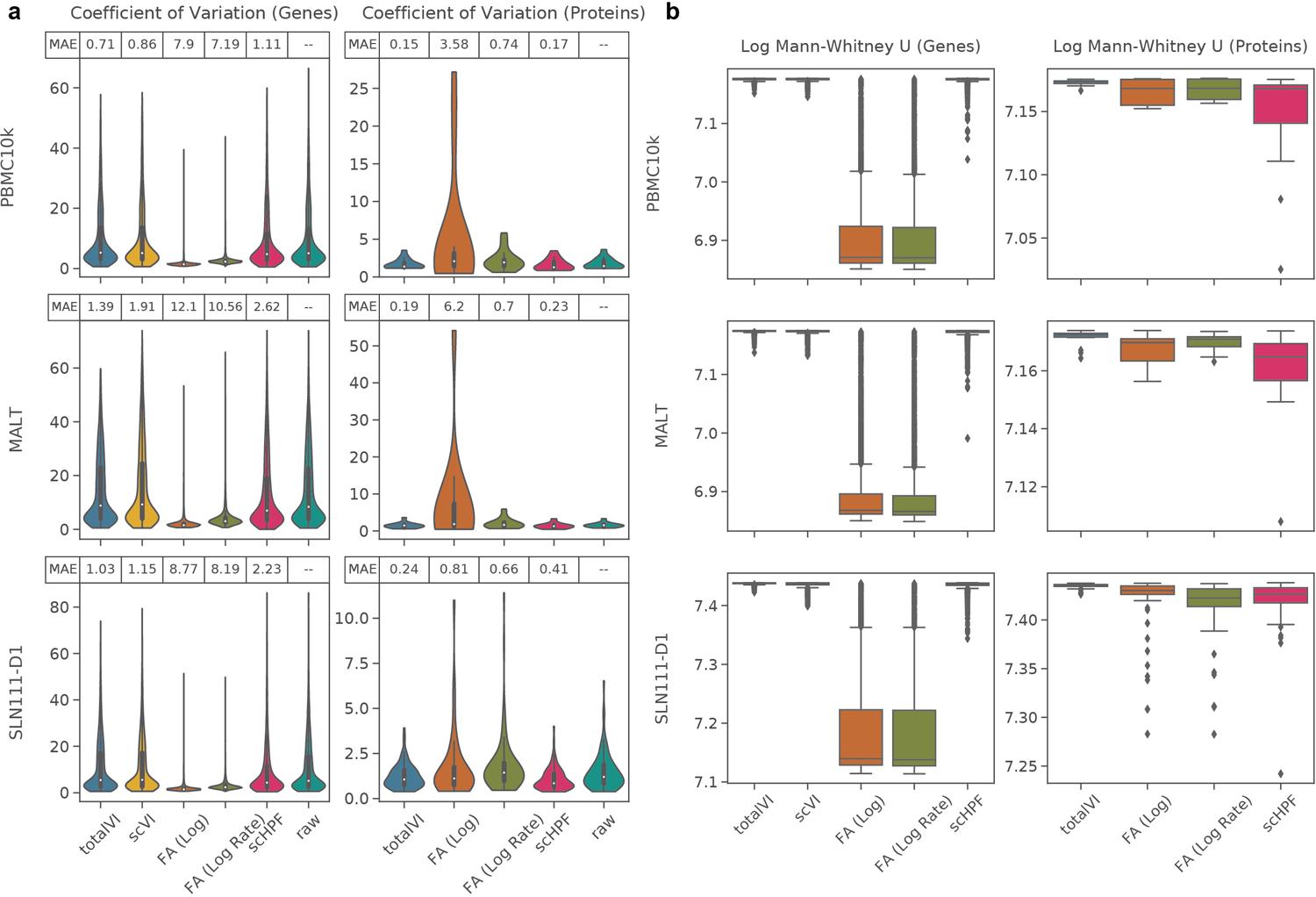 https://cdn.ncbi.nlm.nih.gov/pmc/blobs/6409/7954949/df6a8688db5a/nihms-1656427-f0006.jpg