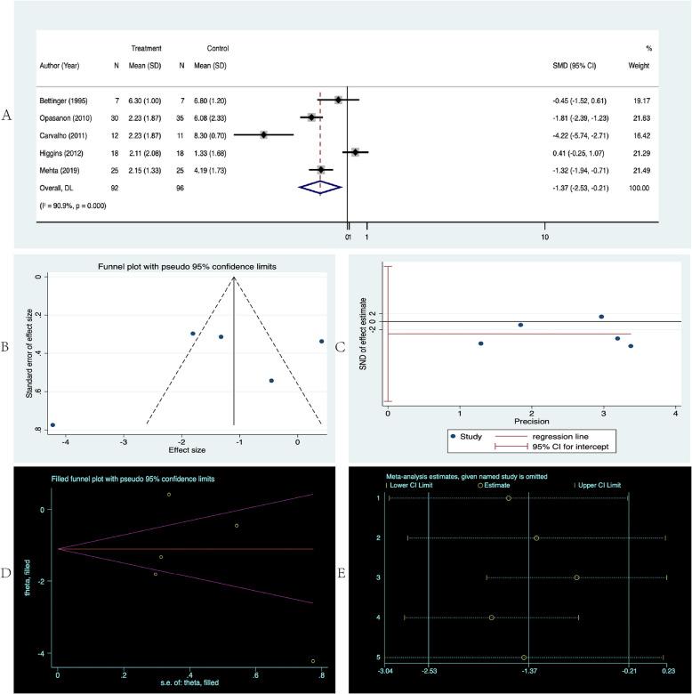 https://cdn.ncbi.nlm.nih.gov/pmc/blobs/641d/12083019/4469eda7f1b3/12893_2025_2956_Fig6_HTML.jpg