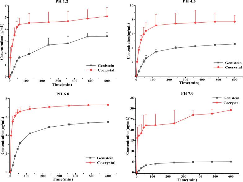 https://cdn.ncbi.nlm.nih.gov/pmc/blobs/6421/10499772/52ebfe51ceb3/13659_2023_397_Fig9_HTML.jpg