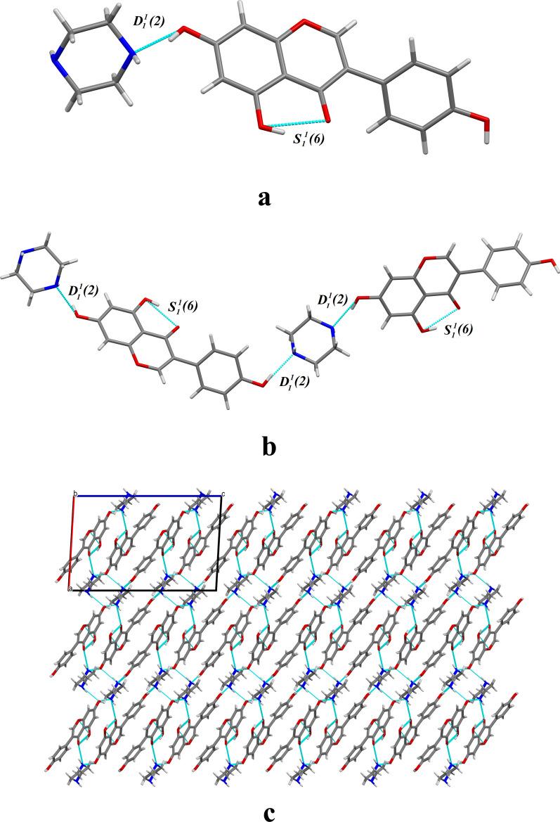 https://cdn.ncbi.nlm.nih.gov/pmc/blobs/6421/10499772/c432b7d9d0e6/13659_2023_397_Fig2_HTML.jpg
