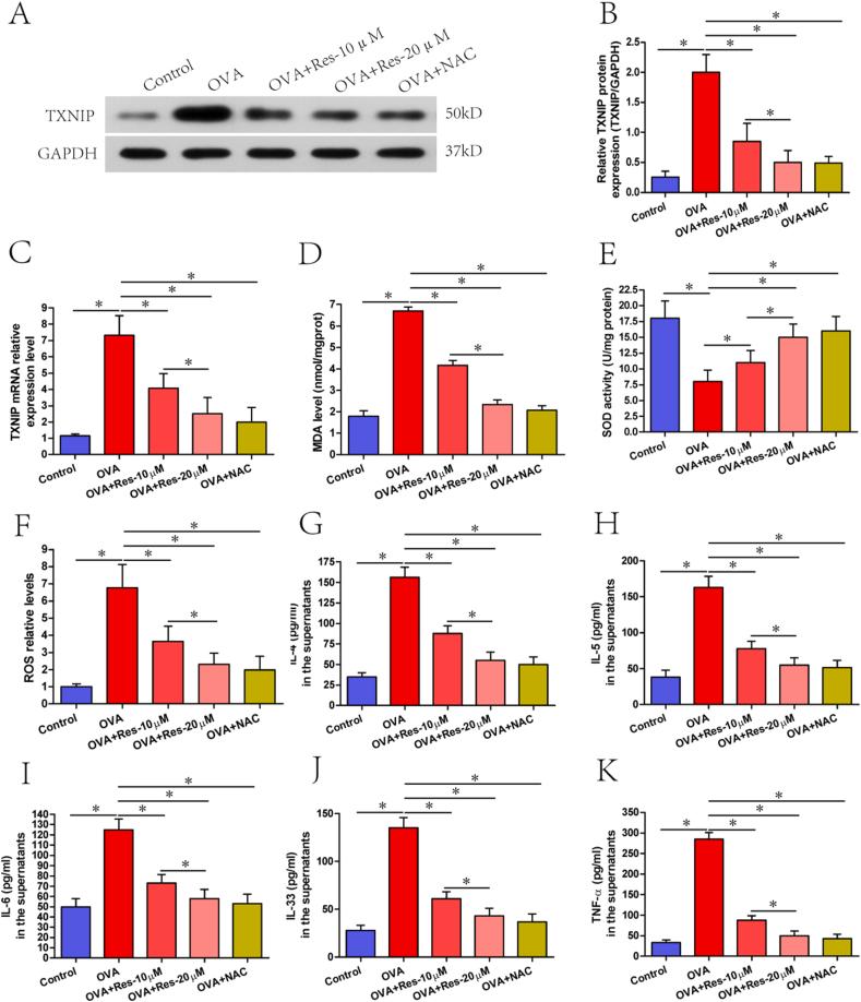 https://cdn.ncbi.nlm.nih.gov/pmc/blobs/6422/7586246/7e290156f618/gr6.jpg