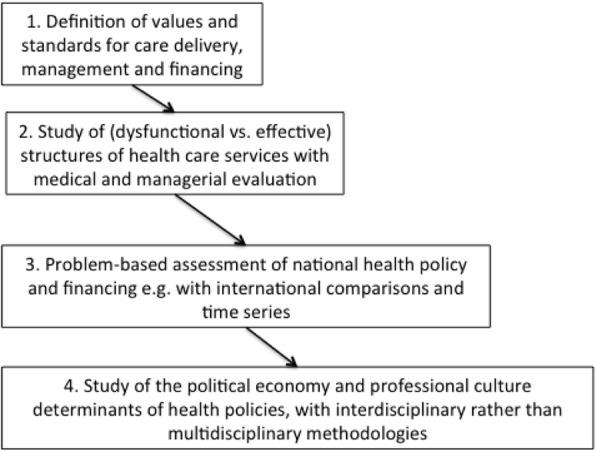 https://cdn.ncbi.nlm.nih.gov/pmc/blobs/6424/7724781/4153f04fba3a/12913_2020_5889_Fig1_HTML.jpg