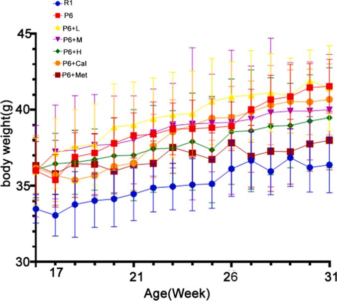 https://cdn.ncbi.nlm.nih.gov/pmc/blobs/6429/11576941/6bcf9d3f1522/mmcfigs1.jpg