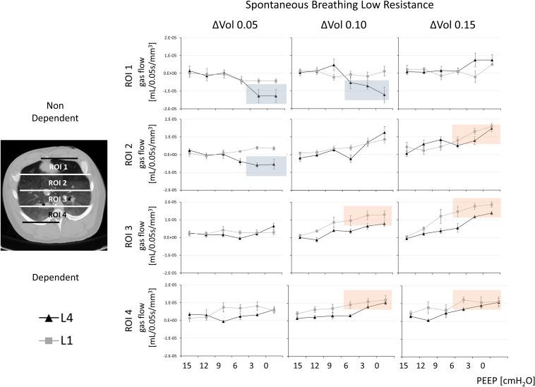 https://cdn.ncbi.nlm.nih.gov/pmc/blobs/6429/7900494/cc817165f251/fphys-11-618640-g002.jpg