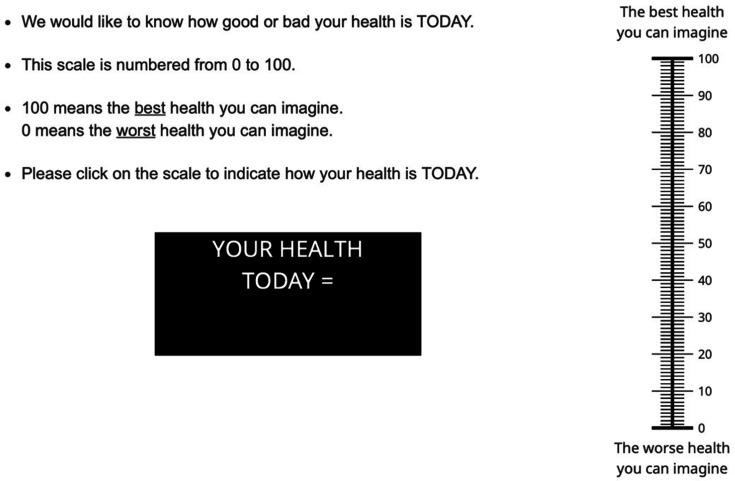https://cdn.ncbi.nlm.nih.gov/pmc/blobs/642b/11979510/7b73dd110212/bmjopen-15-4-g003.jpg