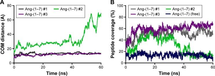 https://cdn.ncbi.nlm.nih.gov/pmc/blobs/642c/5357082/300e418ff85b/ijn-12-1985Fig1.jpg