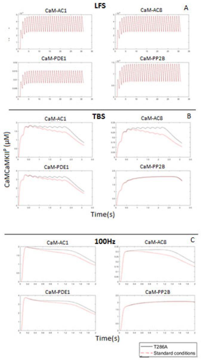 https://cdn.ncbi.nlm.nih.gov/pmc/blobs/642e/9501549/16789bc0e6c5/molecules-27-05974-g010.jpg