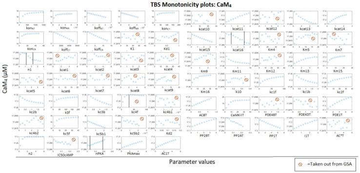 https://cdn.ncbi.nlm.nih.gov/pmc/blobs/642e/9501549/f2bf0edd542d/molecules-27-05974-g0A1.jpg