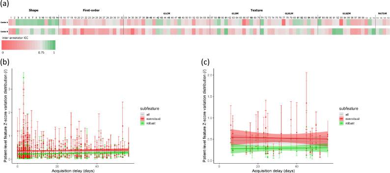 https://cdn.ncbi.nlm.nih.gov/pmc/blobs/6439/11031577/d02c6fec43ec/41598_2024_58551_Fig3_HTML.jpg