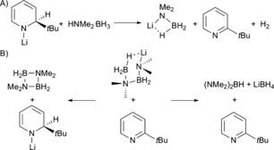 https://cdn.ncbi.nlm.nih.gov/pmc/blobs/643b/5820744/5c9c2838eb7e/CHEM-23-16853-g006.jpg