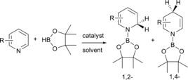 https://cdn.ncbi.nlm.nih.gov/pmc/blobs/643b/5820744/dfe774499b92/CHEM-23-16853-g005.jpg