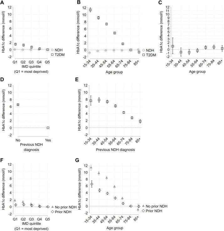 https://cdn.ncbi.nlm.nih.gov/pmc/blobs/643c/11316385/8b2abb22c3bf/12889_2024_19571_Fig4_HTML.jpg