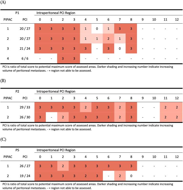 https://cdn.ncbi.nlm.nih.gov/pmc/blobs/643e/10739292/b957df9bf7f3/j_pp-2023-0008_fig_003.jpg