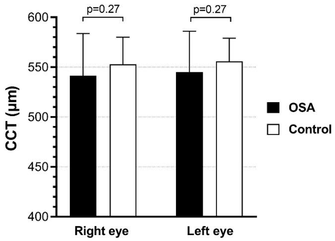 https://cdn.ncbi.nlm.nih.gov/pmc/blobs/643e/12387879/8c21d89ad1bf/life-15-01307-g002.jpg