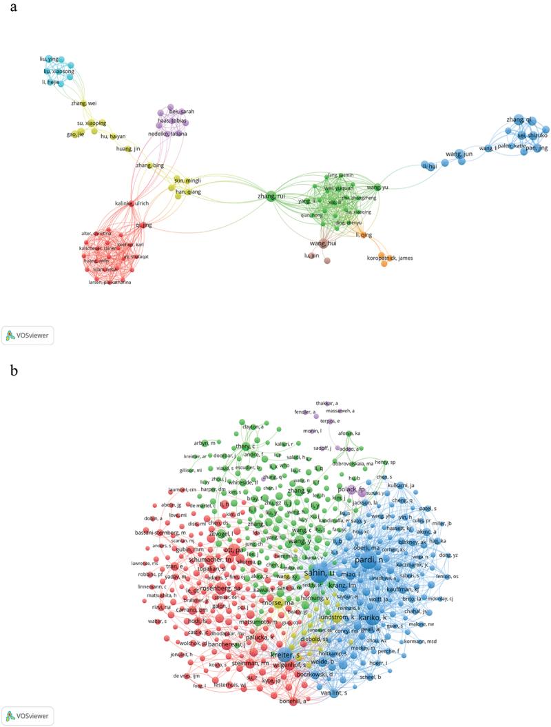 https://cdn.ncbi.nlm.nih.gov/pmc/blobs/643f/10361146/f1fb2b75a0d7/KHVI_A_2231333_F0004_OC.jpg