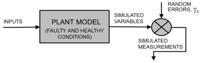https://cdn.ncbi.nlm.nih.gov/pmc/blobs/6440/5017500/37e7ed88cfe3/sensors-16-01336-g004.jpg