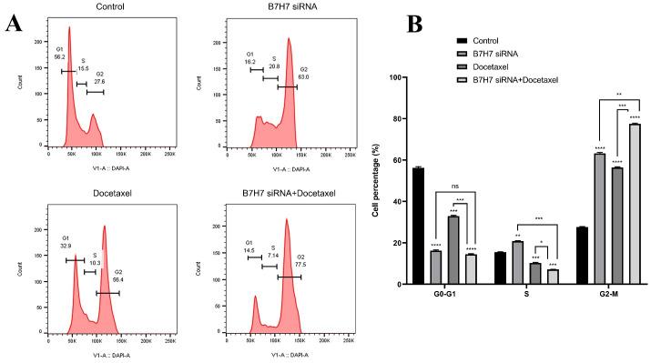 https://cdn.ncbi.nlm.nih.gov/pmc/blobs/6469/10460818/ca7a4e2bf7b4/apb-13-573-g006.jpg