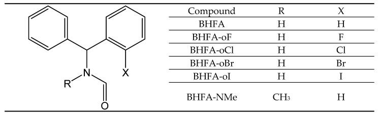 https://cdn.ncbi.nlm.nih.gov/pmc/blobs/6469/9863877/164135317124/molecules-28-00535-sch001.jpg