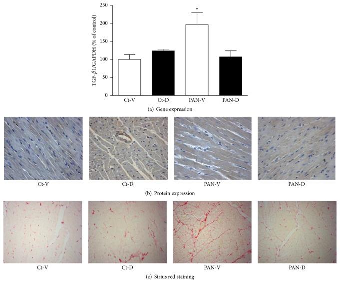 https://cdn.ncbi.nlm.nih.gov/pmc/blobs/646a/5828333/ad273c27472b/BMRI2018-3609645.004.jpg