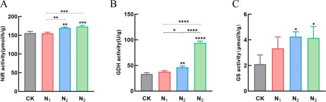 https://cdn.ncbi.nlm.nih.gov/pmc/blobs/646d/11664899/b154d759aa7e/12870_2024_5962_Fig2_HTML.jpg