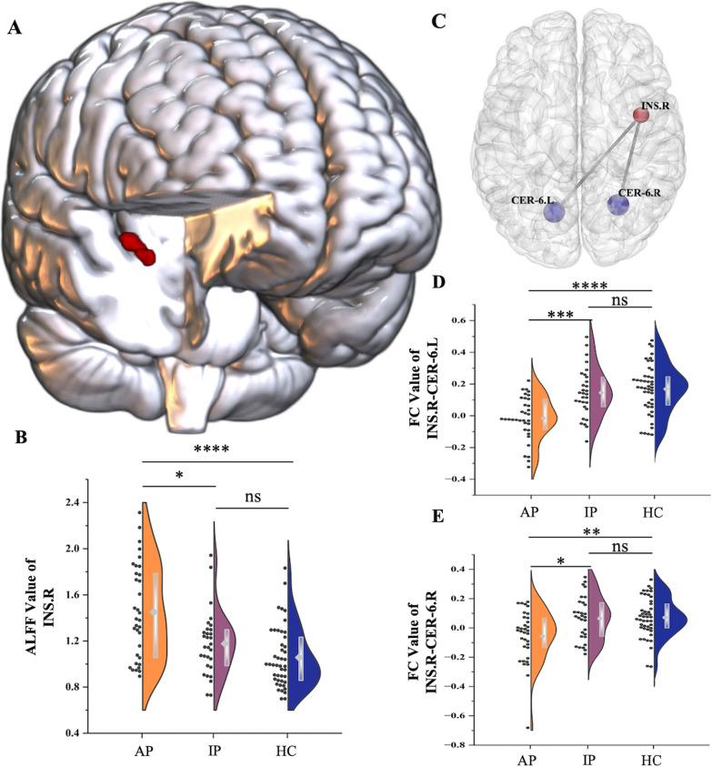 https://cdn.ncbi.nlm.nih.gov/pmc/blobs/6471/10874024/acbce9d43ad0/12974_2024_3044_Fig2_HTML.jpg