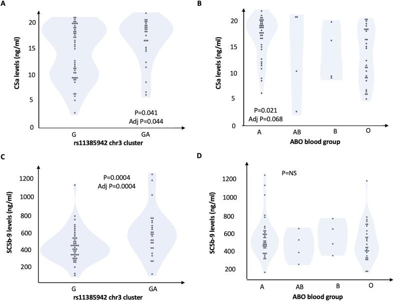 https://cdn.ncbi.nlm.nih.gov/pmc/blobs/6476/7796659/3bc141318ce5/gr1_lrg.jpg